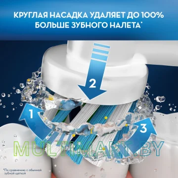 Электрическая зубная щетка Oral-B Pro 6000 картинка 10